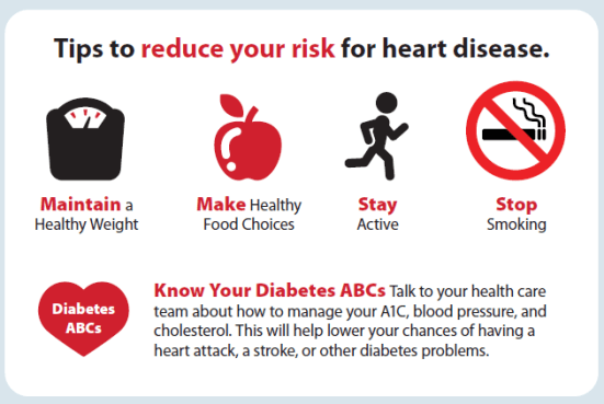 disease-prevention-heart-failure_1